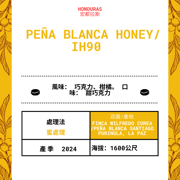 73-Peña Blanca Honey「Finca Wilfredo Corea莊園」宏都拉斯-Peña Blanca Santiago Puringla, La Paz -2024年- IH90處理蜜----未稅價